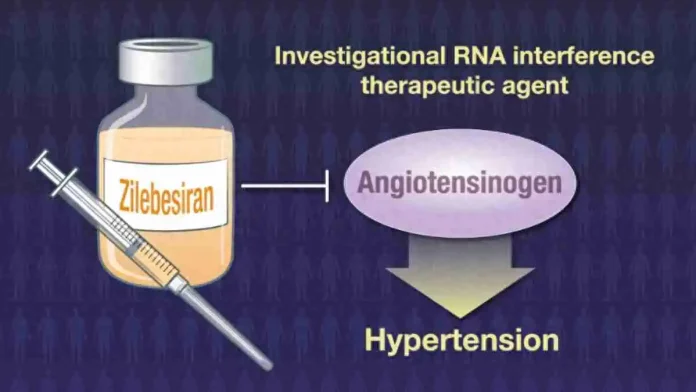 Hypertension Treatment Zilebesiran's Promising Impact