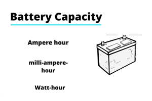 electrical units, mAh, mWh, Ah, Wh, and kWh